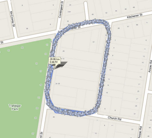A Grade time/distance.  52 Laps of the Battle of Trafalgar Circuit