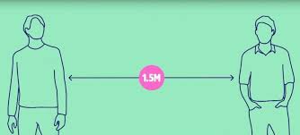A Metre Matters – Please Remember To Socially Distance